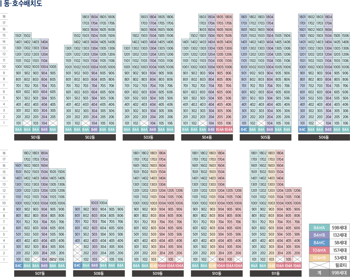 부산_에코델타시티_모아엘가_대광로제비앙_모델하우스_단지배치2.jpg
